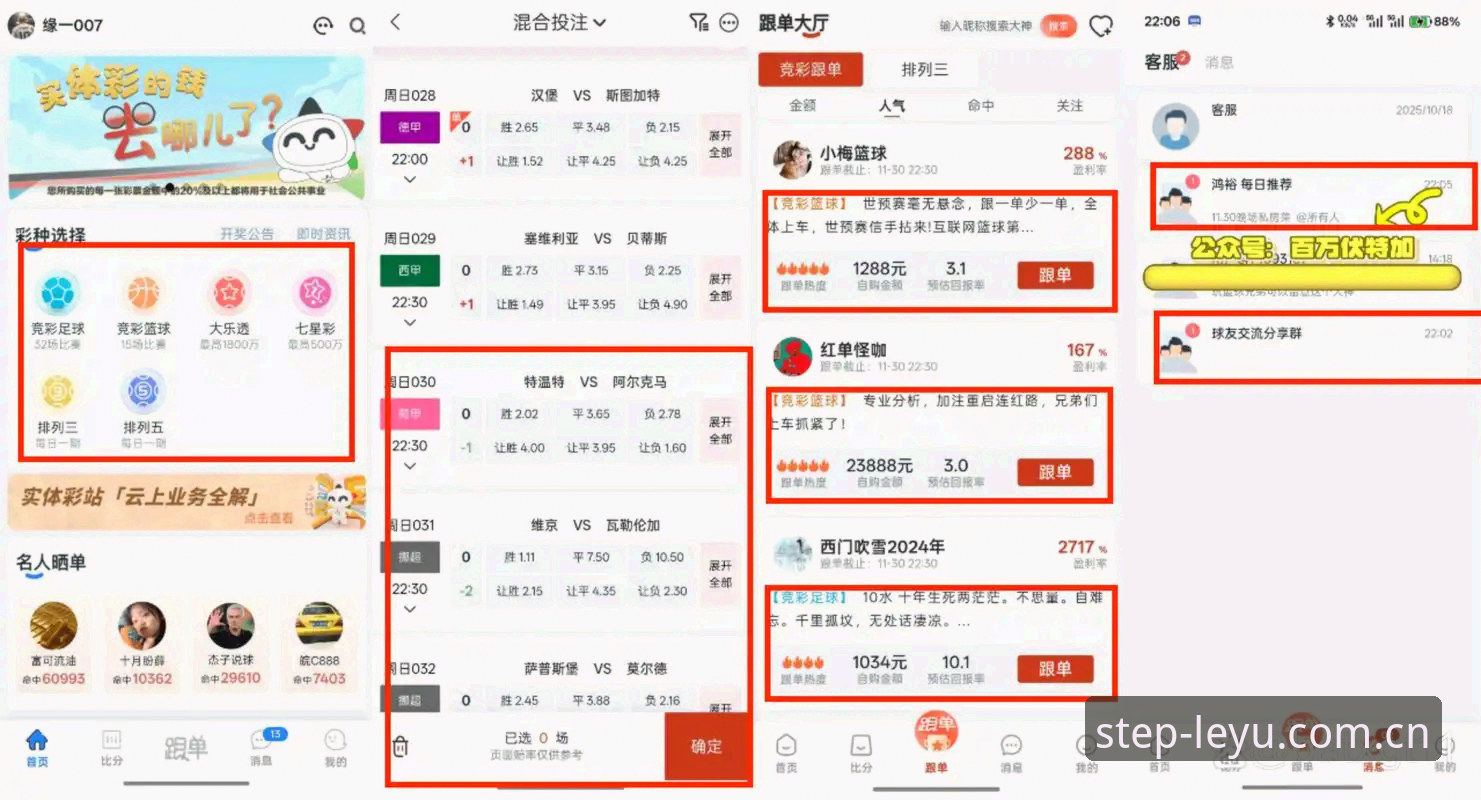 LEYU乐鱼平台热门彩票评测完整指南：从怀疑到验证的三步决策法