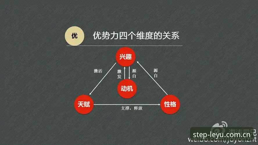 3个核心维度解读乐鱼体育直播数据投注站推荐的底层逻辑