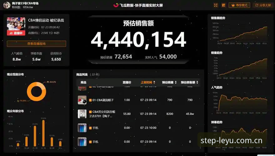 乐鱼体育直播数据投注站推荐对比最新动态：稳定投注如何筛选最佳入口？